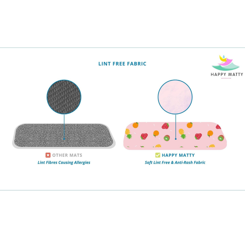 Fruit Print Premium Matty