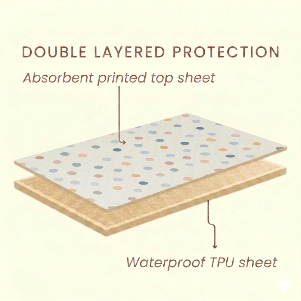 Polka Dot Print Crib Sheet