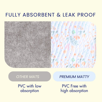 Leaves & Zig-Zag Print Premium Matty Combo