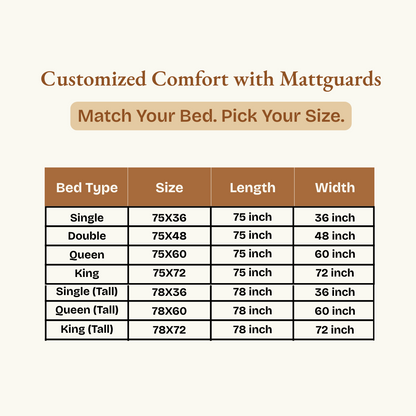 Lycra Camel Mattress Protector