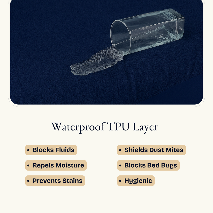 Lycra Navy Blue Waterproof Mattress Protector