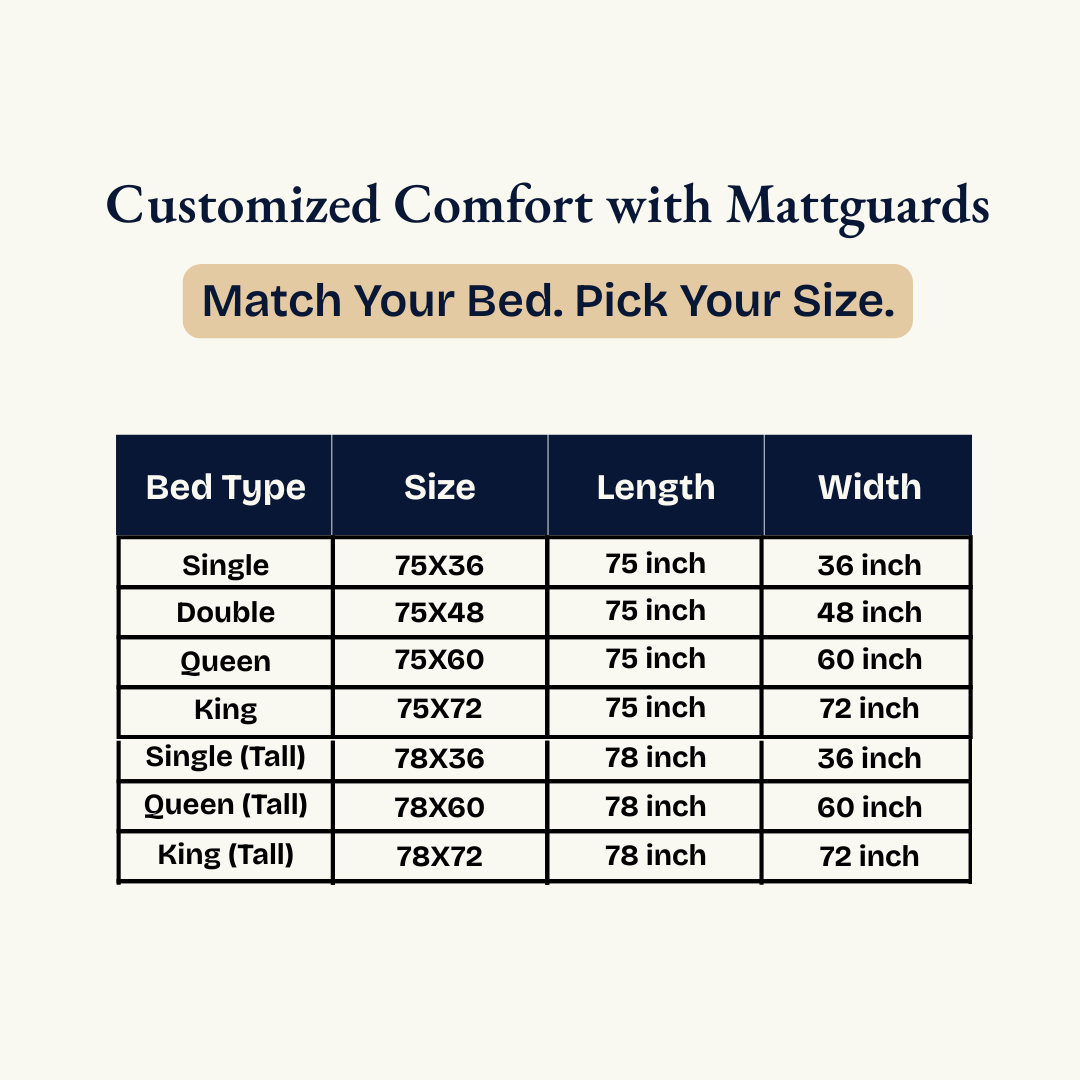 Terry Elastic Blue  Mattress Protector