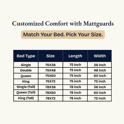 Lycra Blue Mattress Protector