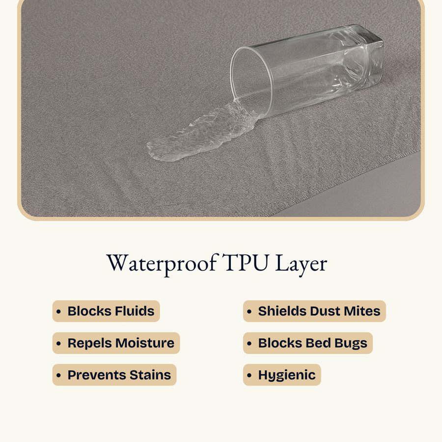 Lycra Grey Waterproof Mattress Protector