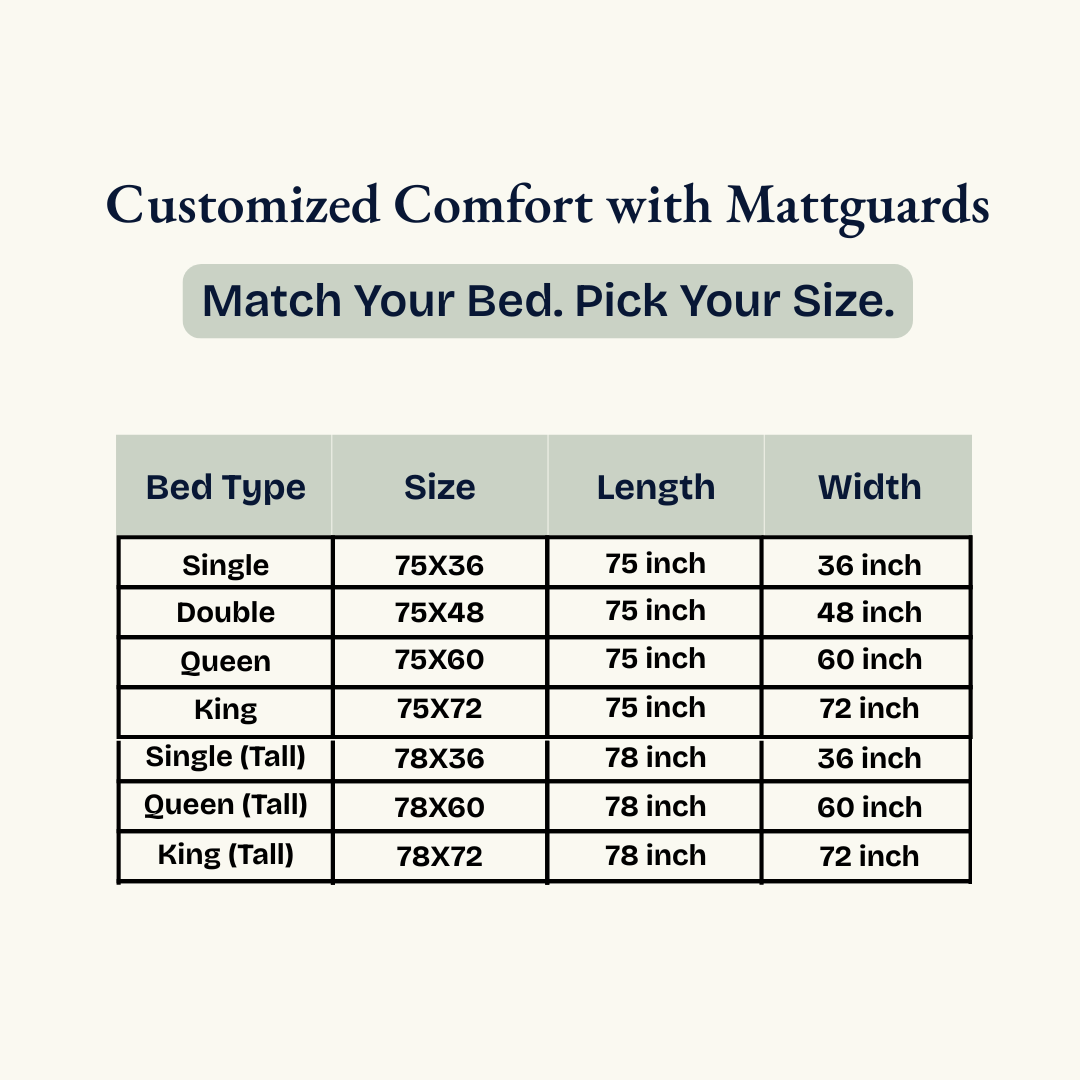 Lycra Grey Mattress Protector