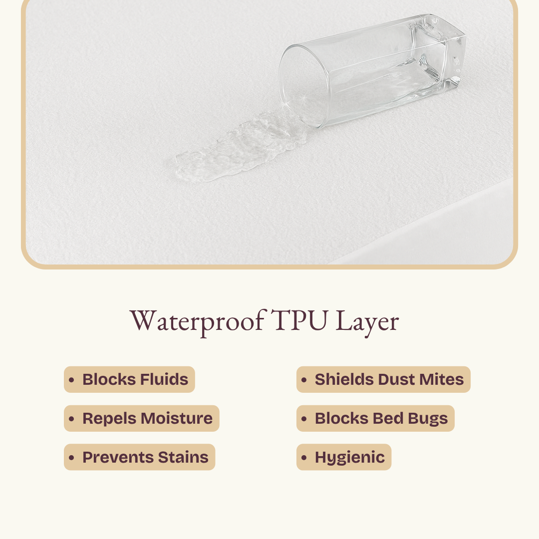 Terry Elastic White Mattress Protector