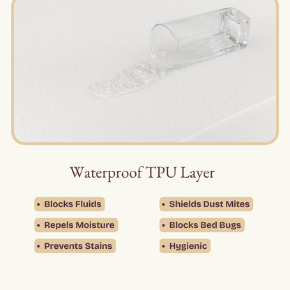 Terry Elastic White Mattress Protector