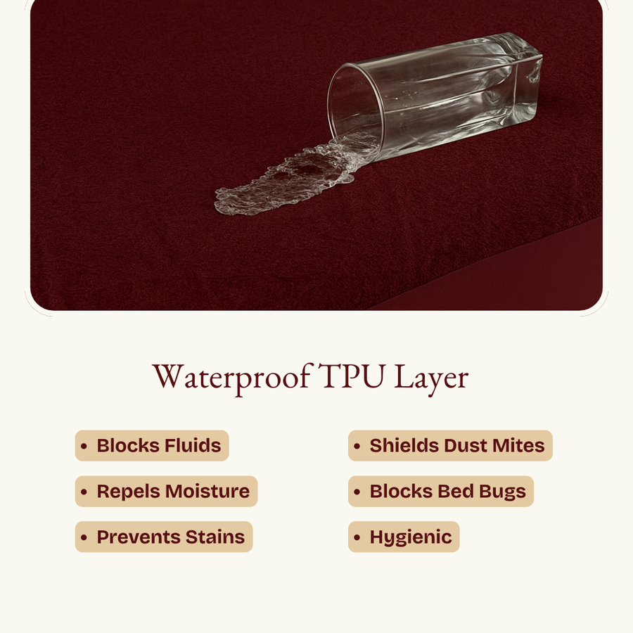 Lycra Maroon Waterproof Mattress Protector