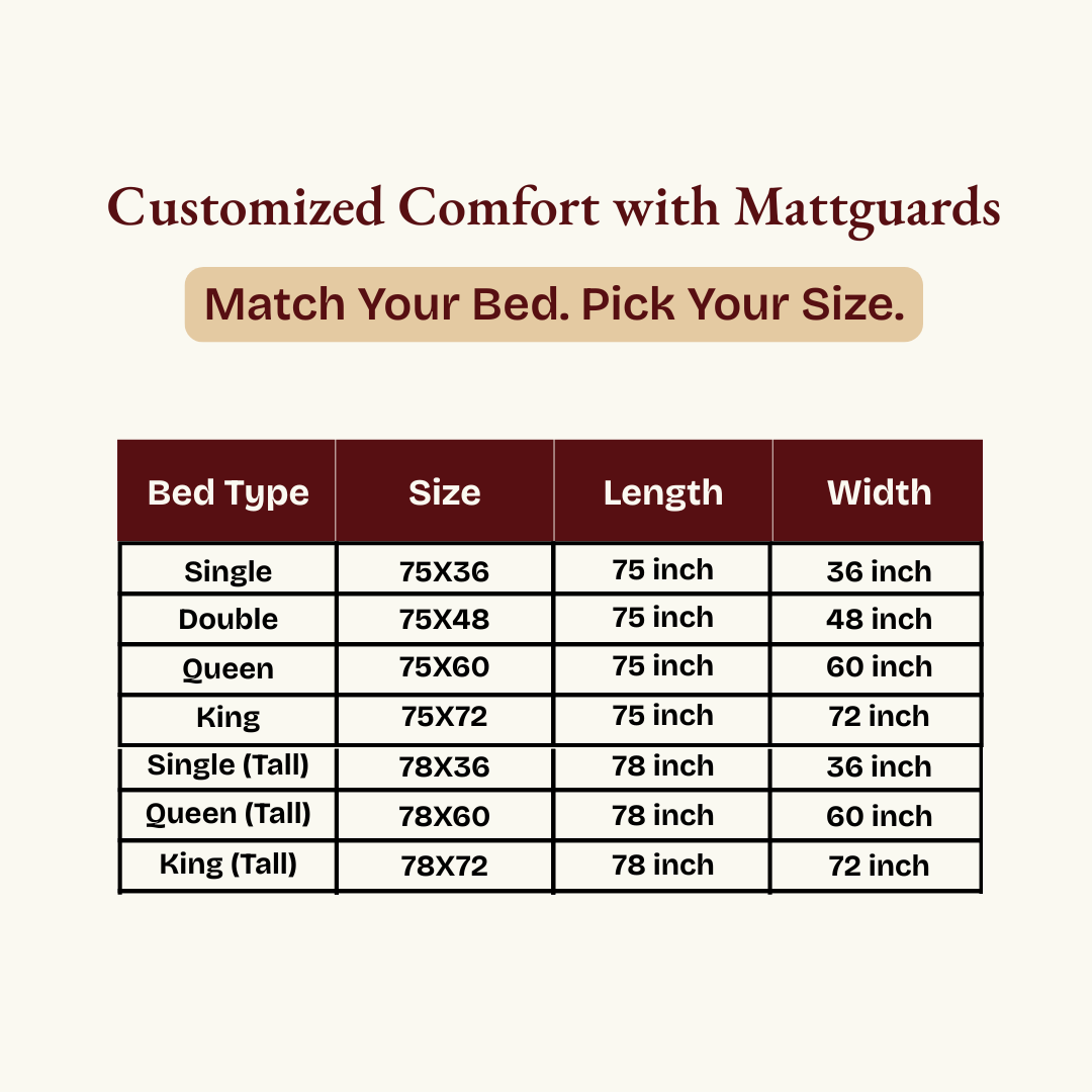Terry Elastic Maroon Mattress Protector