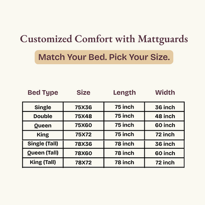 Lycra White Mattress Protector