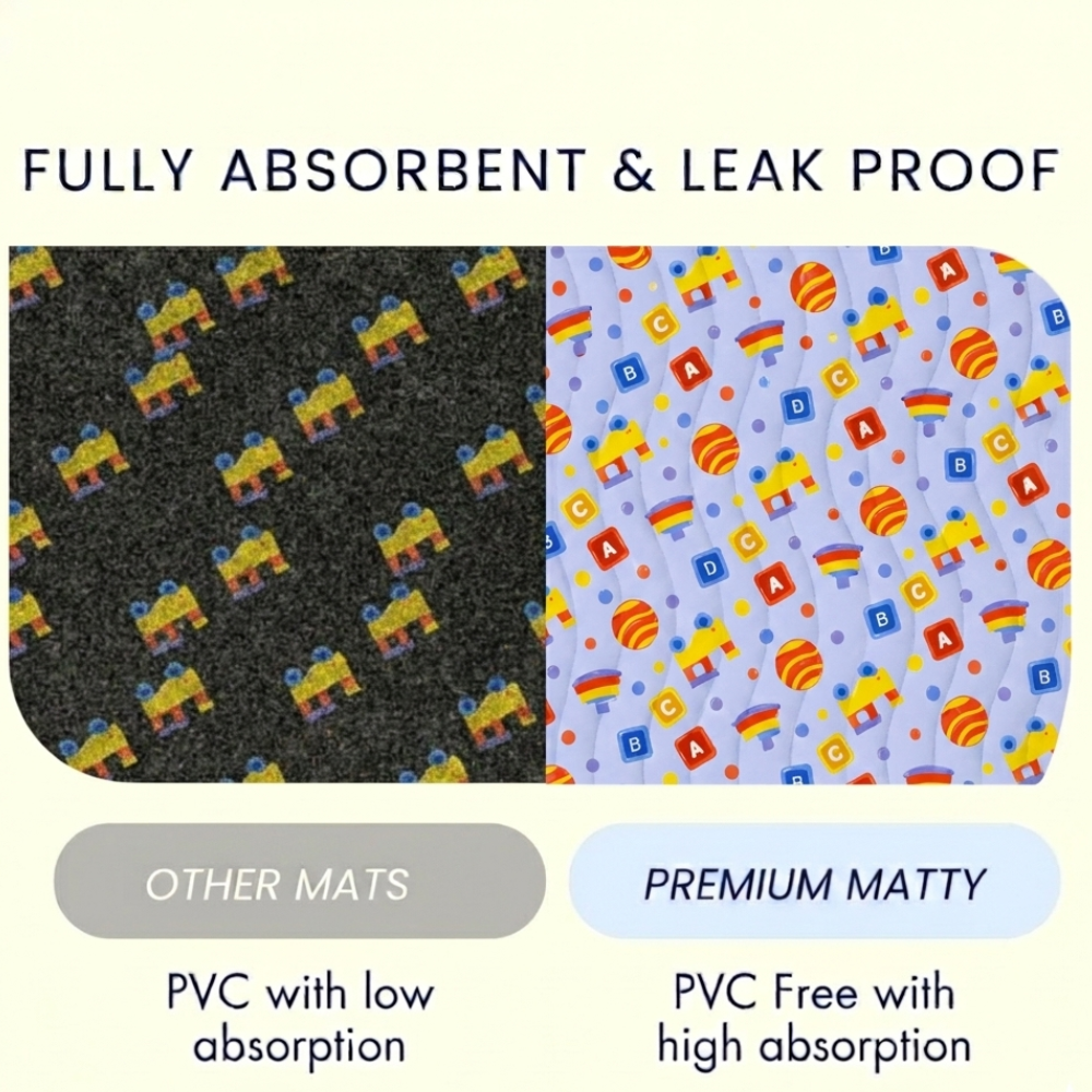 ABC Print Premium Matty