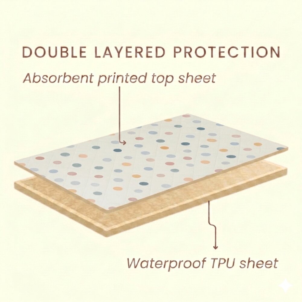 Polka Dot Print Crib Sheet