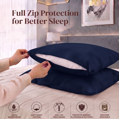 A navy blue pillowcase being opened by two hands to show a white inner insert, placed on a bed in a bedroom setting. Text at the top reads 'Full Zip Protection for Better Sleep,' and feature icons along the bottom mention waterproof, soft Terry cotton, full zip enclosure, allergy protection, and machine washability.