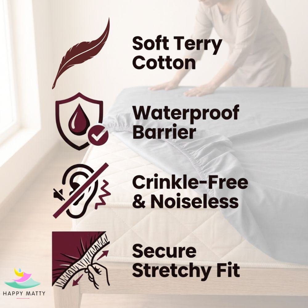 Waterproof Smooth Fit Mattress Protector (Grey)