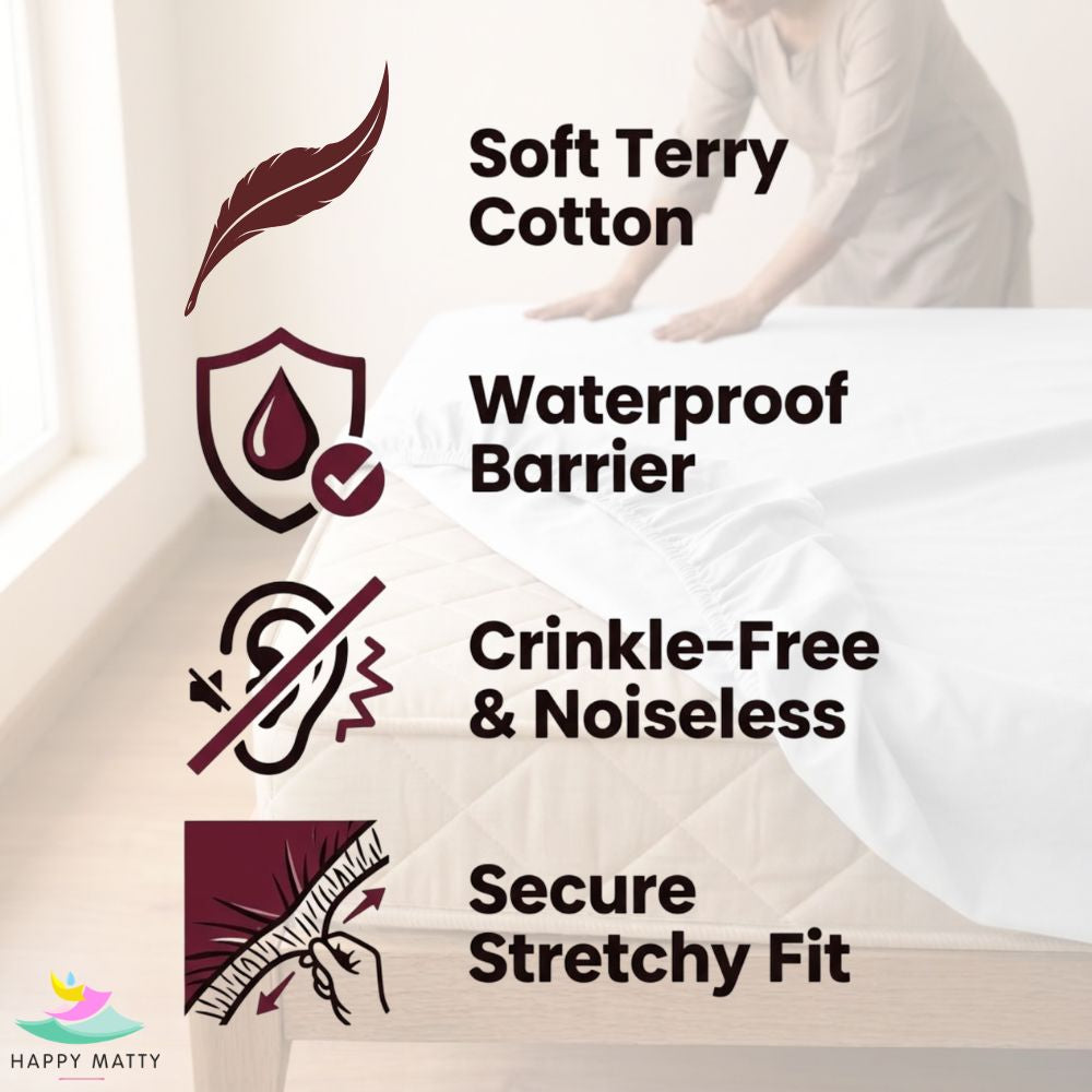 Waterproof Smooth Fit Mattress Protector (White)