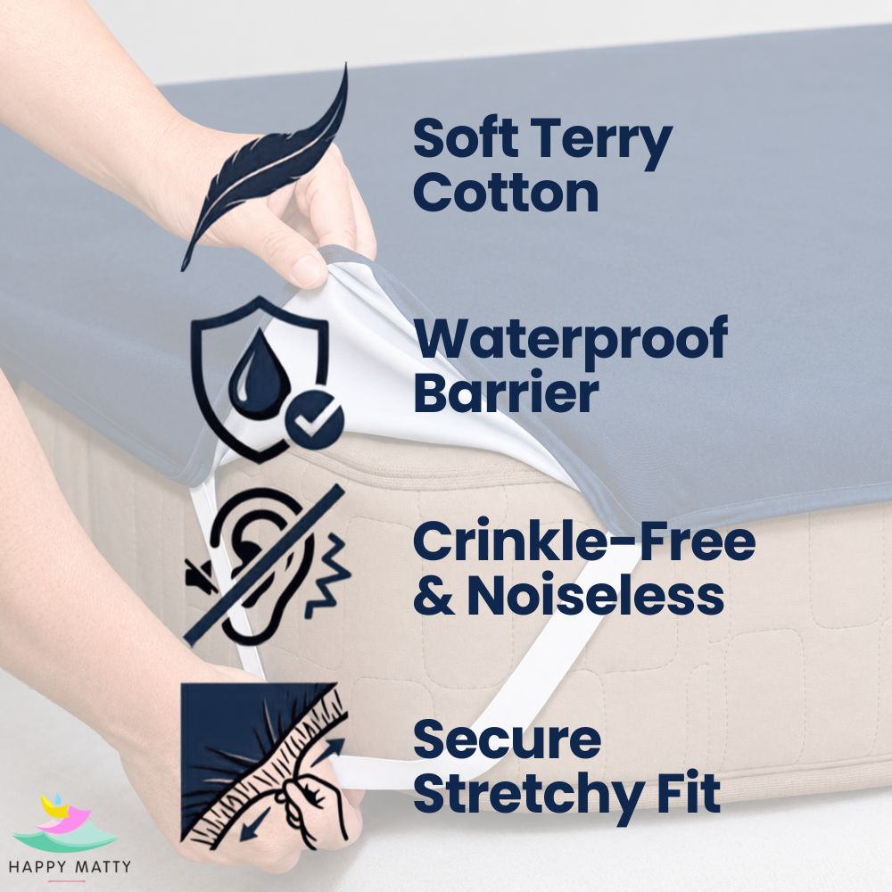 Happy Matty Navy Blue Elastic Waterproof Terry Cotton Mattress Protector with Soft Terry Cotton, Waterproof Barrier, Noiseless Design and Deep Elastic Fit