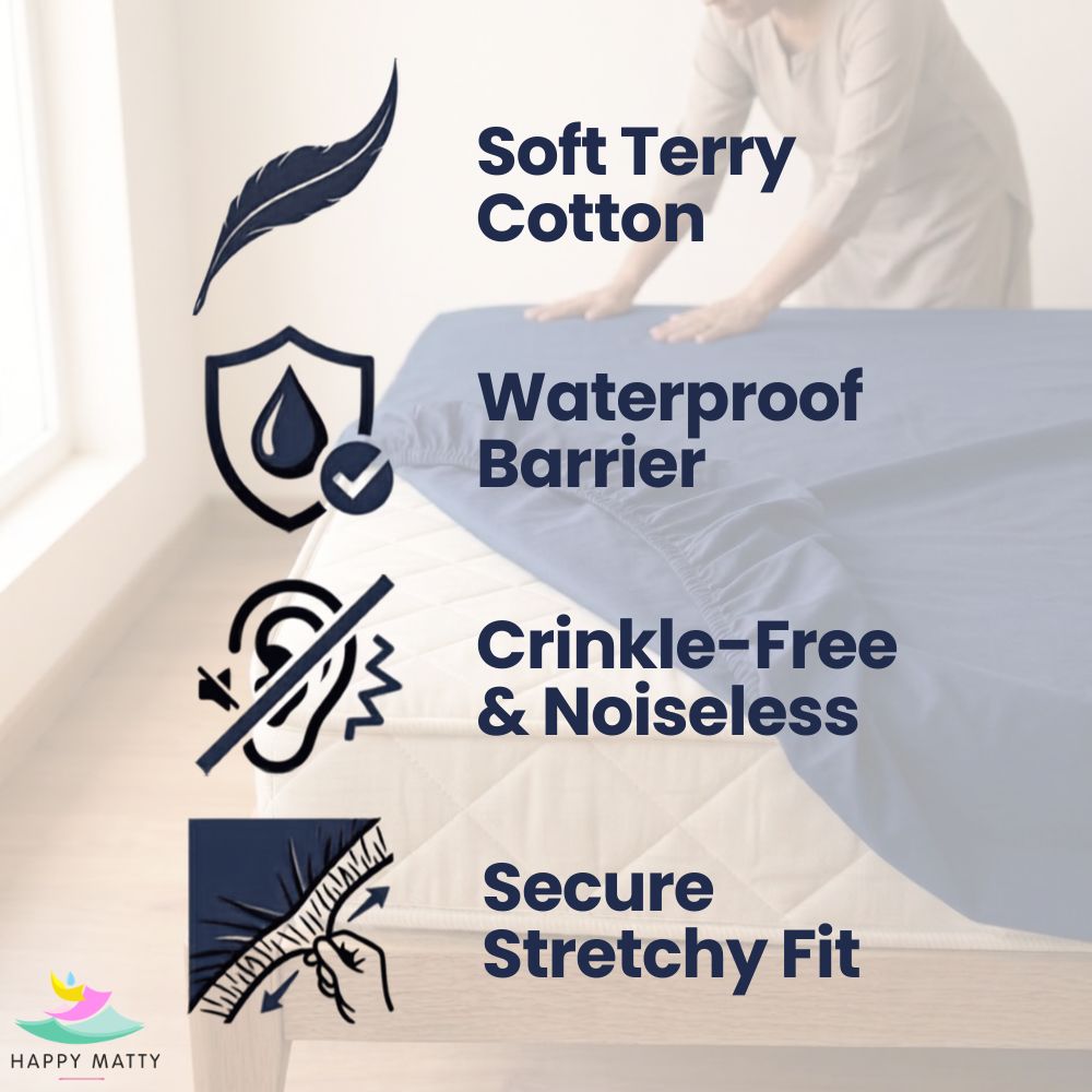 Waterproof Smooth Fit Mattress Protector (Blue)