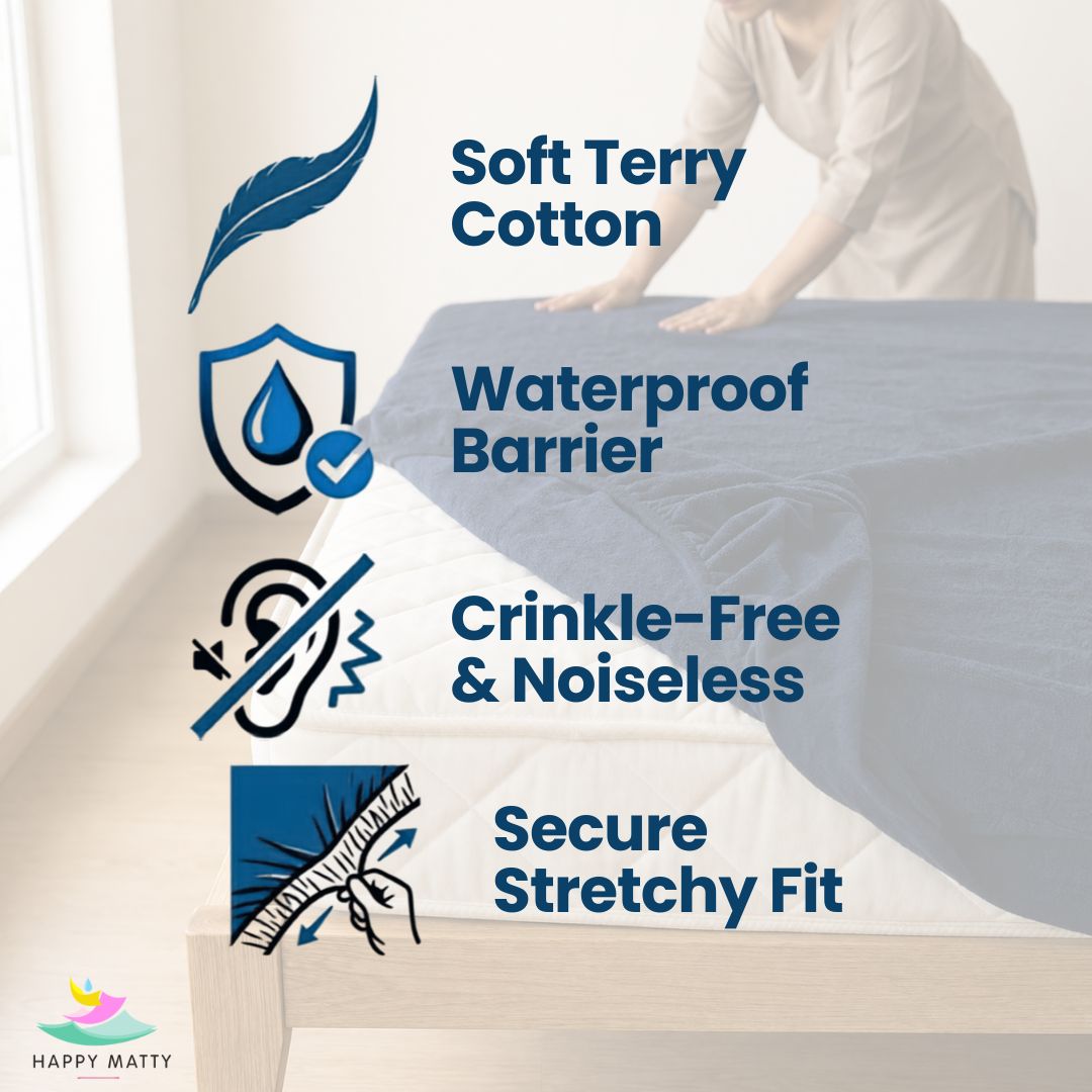 Happy Matty Navy Blue Waterproof Terry Cotton Mattress Protector with Soft Terry Cotton, Waterproof Barrier, Noiseless Design and Secure Stretch Fit