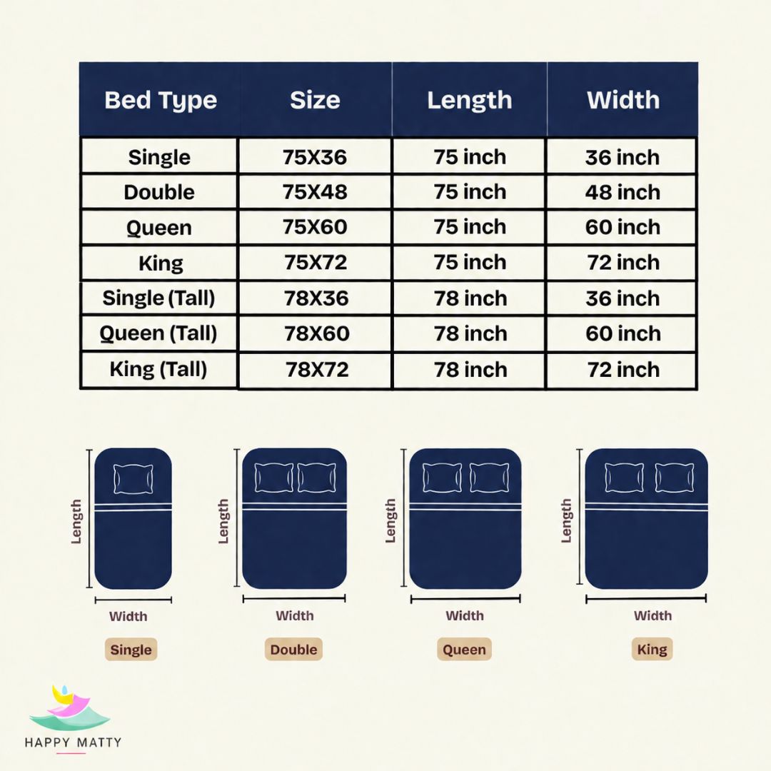 Happy Matty Navy Blue Waterproof Mattress Protector Size Chart for Single, Double, Queen and King Beds