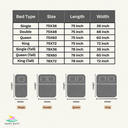 Happy Matty Grey Elastic Waterproof Mattress Protector Size Chart for Single, Double, Queen and King Beds
