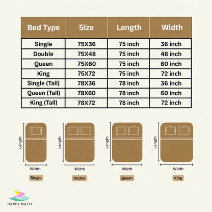 Happy Matty Camel Elastic Waterproof Mattress Protector Size Chart for Single, Double, Queen and King Beds