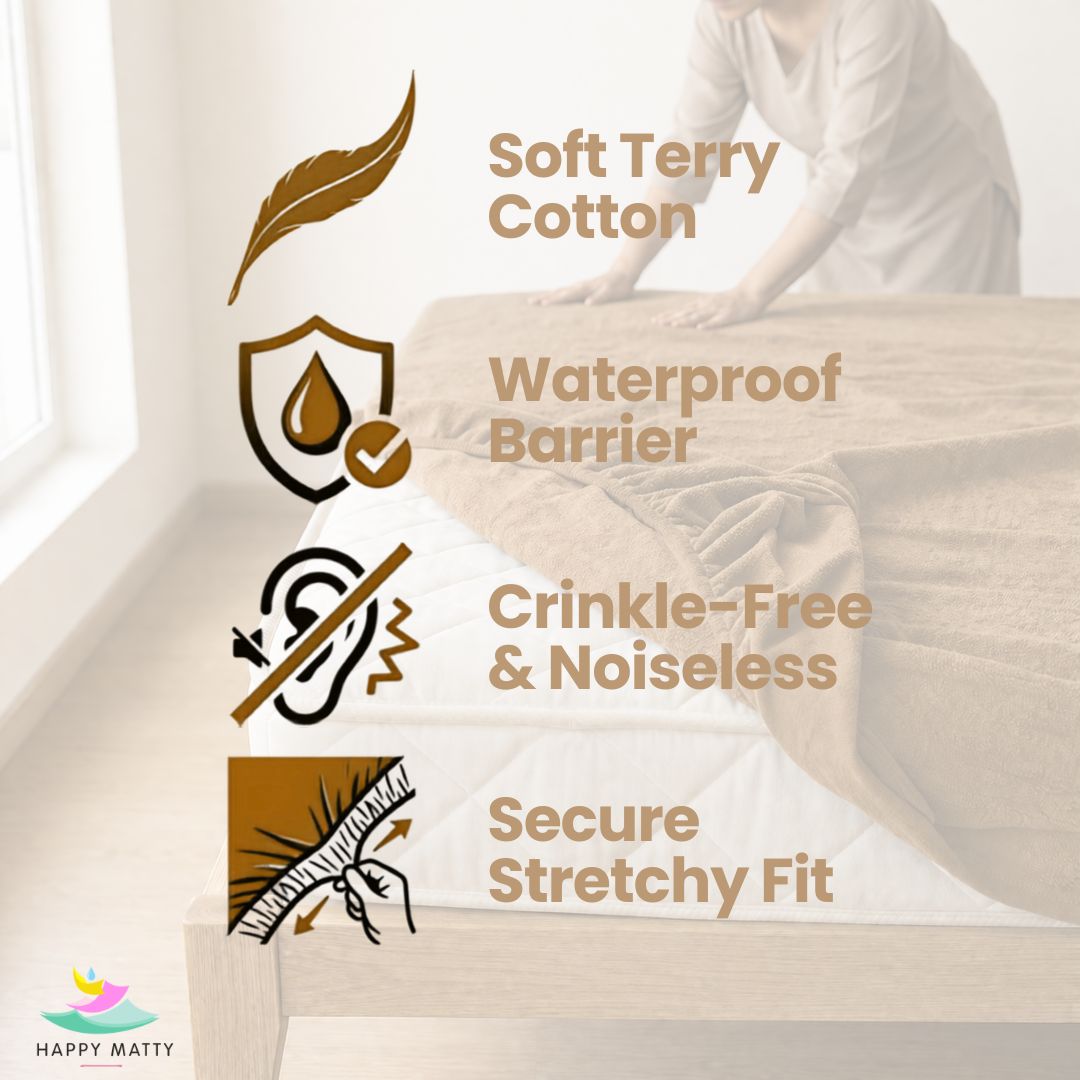 Happy Matty Waterproof Mattress Protector featuring Soft Terry Cotton and Waterproof Barrier