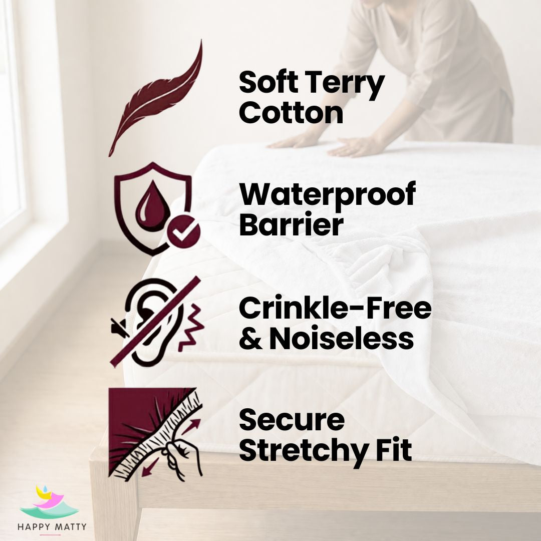 Happy Matty White Waterproof Terry Cotton Mattress Protector with Soft Terry Cotton, Waterproof Barrier, Noiseless Design and Secure Stretch Fit