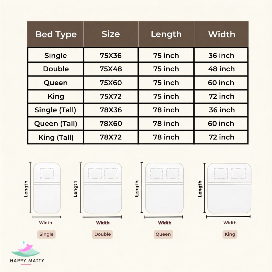 Happy Matty White Elastic Waterproof Mattress Protector Size Chart for Single, Double, Queen and King Beds