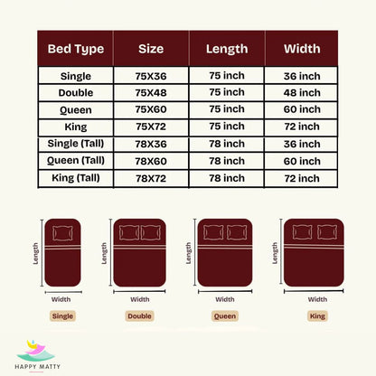 Happy Matty Maroon Elastic Waterproof Mattress Protector Size Chart for Single, Double, Queen and King Beds
