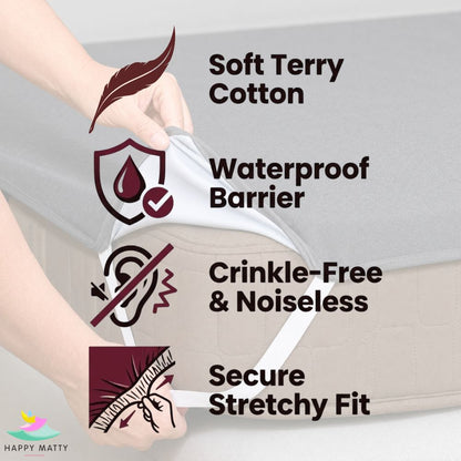 Happy Matty Grey Elastic Waterproof Terry Cotton Mattress Protector with Soft Terry Cotton, Waterproof Barrier, Noiseless Design and Deep Elastic Fit