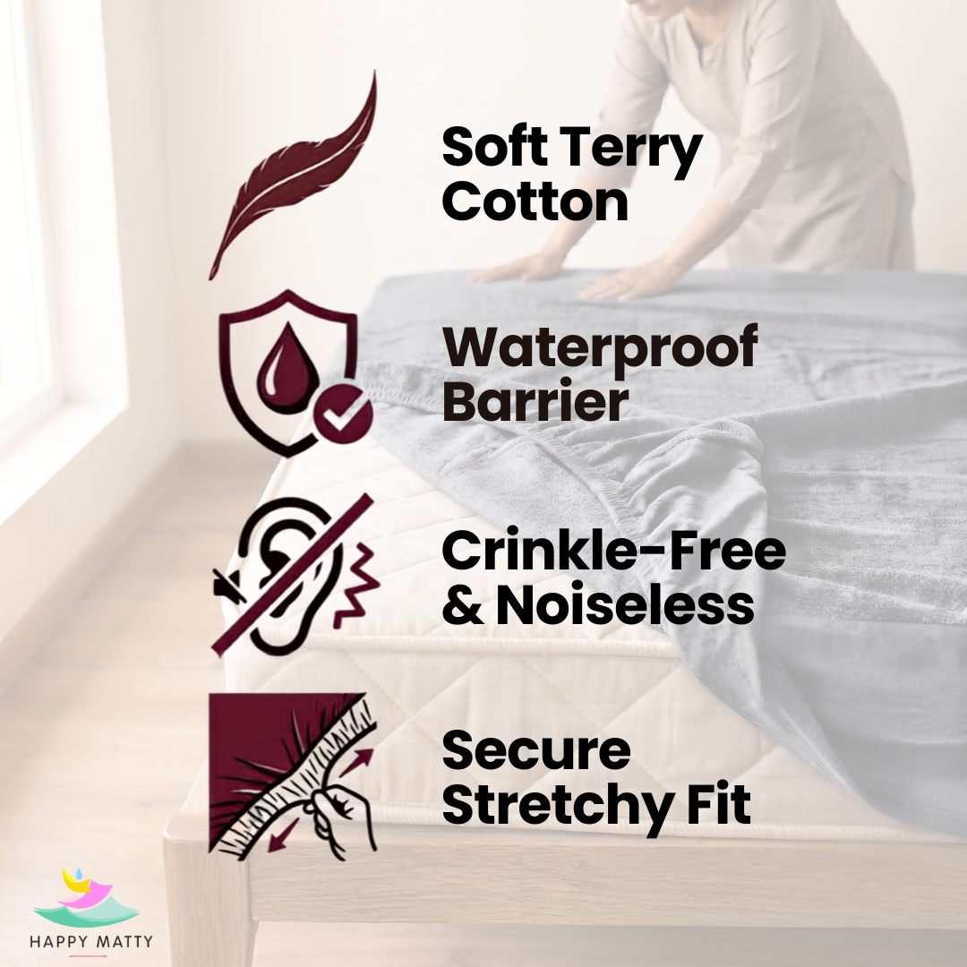Happy Matty Grey Waterproof Terry Cotton Mattress Protector with Soft Terry Cotton, Waterproof Barrier, Noiseless Design and Secure Stretch Fit