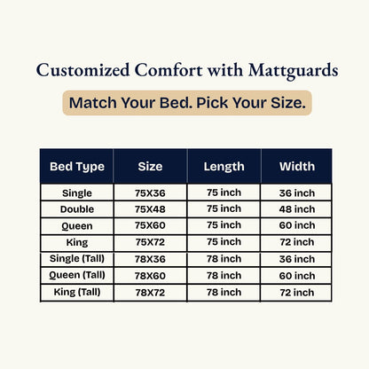 Lycra Blue Mattress Protector