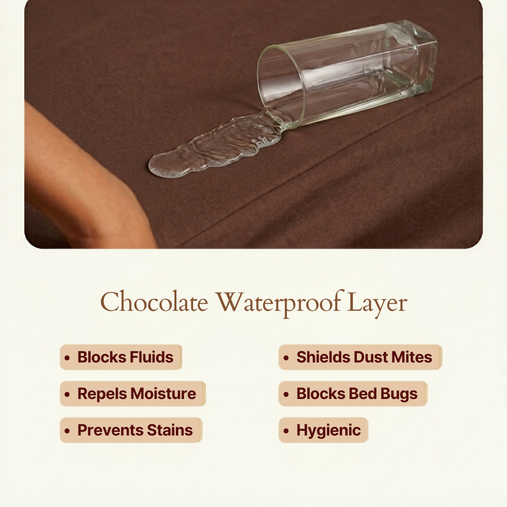 Lycra Brown Mattress Protector