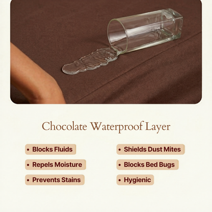Lycra Brown Mattress Protector