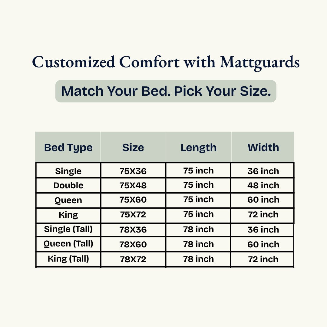 Lycra Grey Mattress Protector
