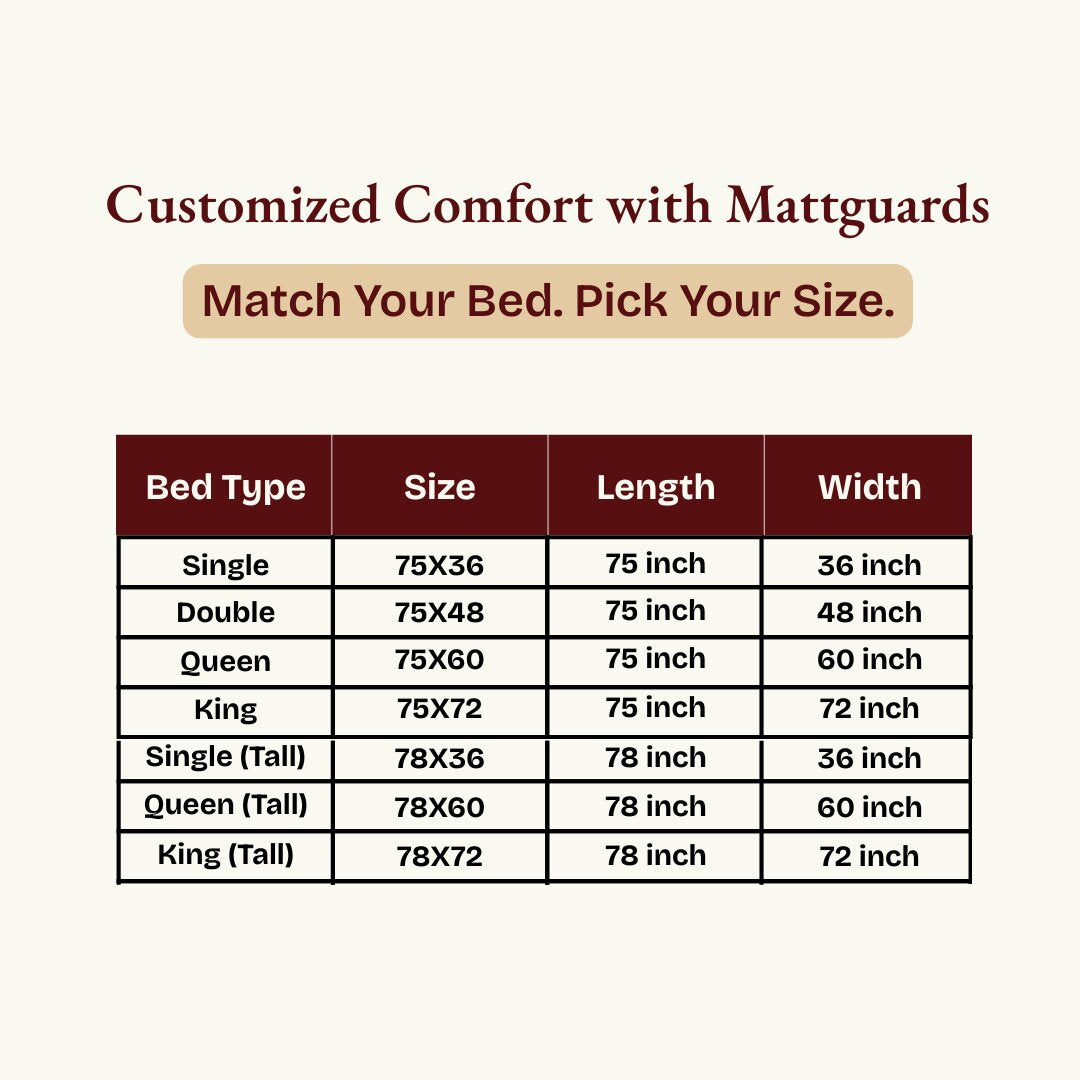 Lycra Maroon Mattress Protector