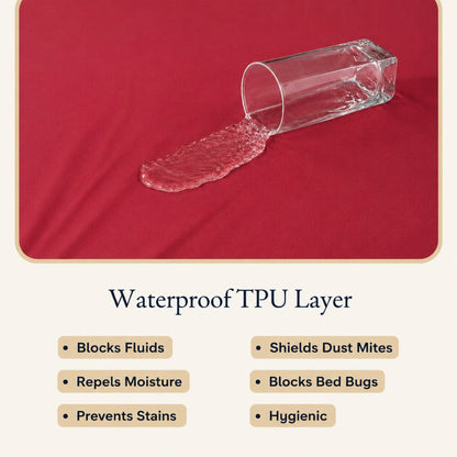Lycra Maroon Mattress Protector