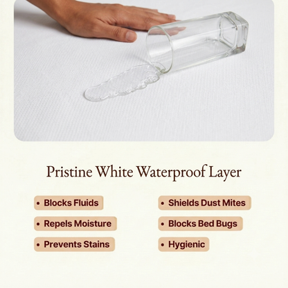 Lycra White Mattress Protector