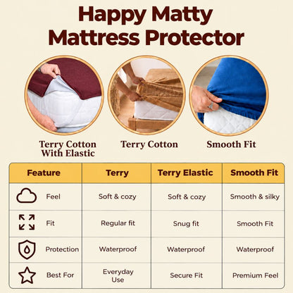 Waterproof Smooth Fit Mattress Protector (Camel)