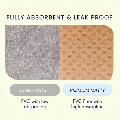 Teddy Bear Print Premium Matty
