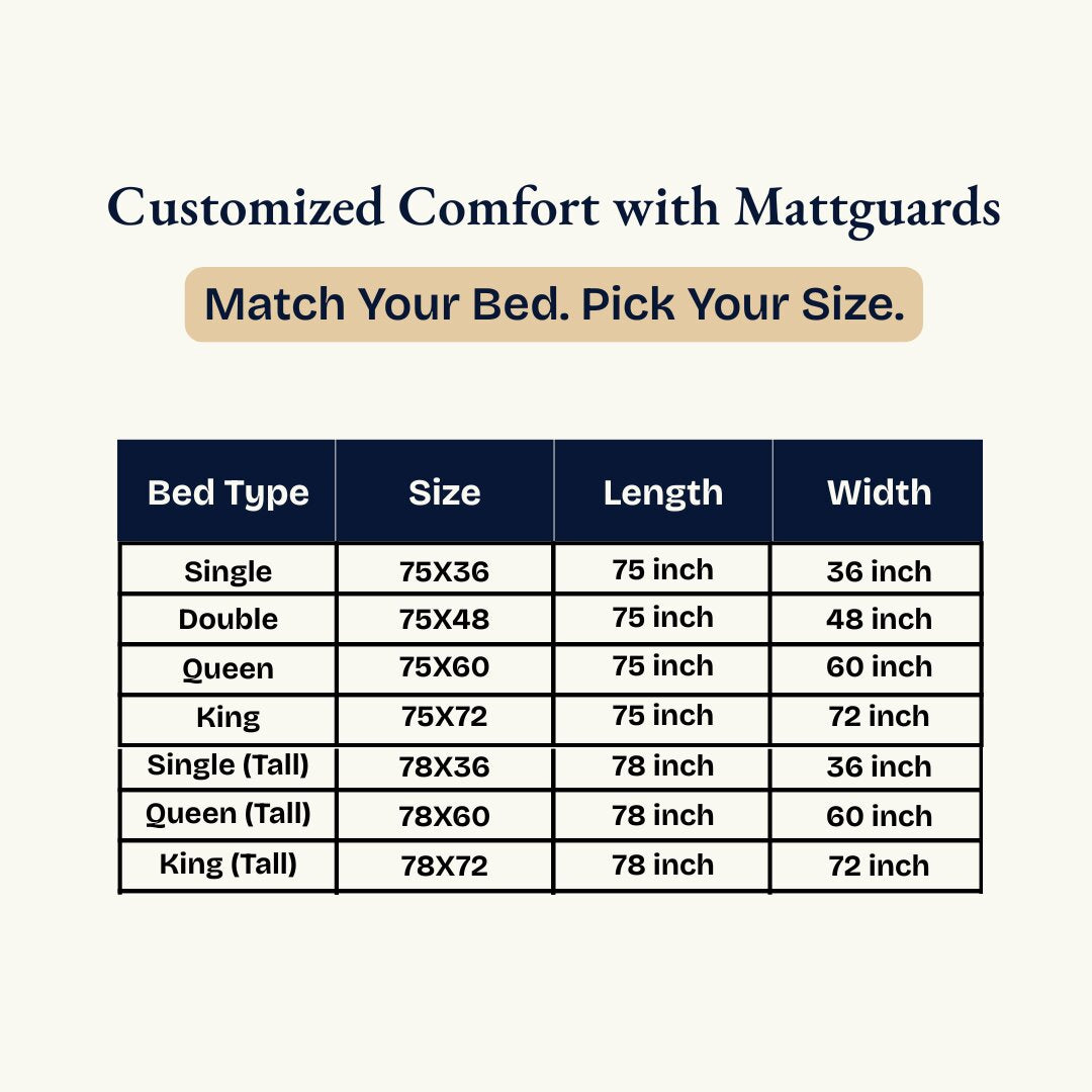 Terry Elastic Blue  Mattress Protector