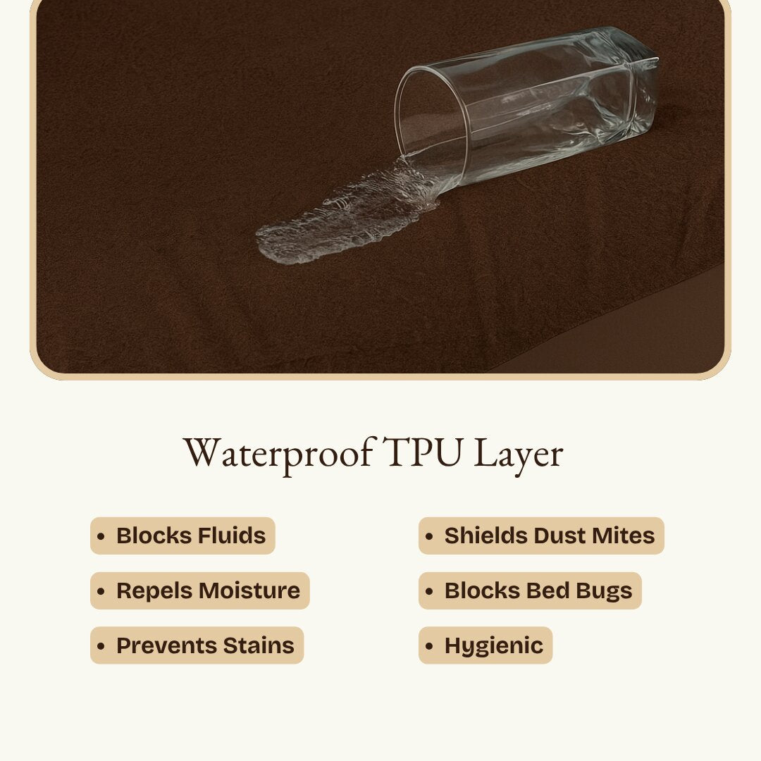 Terry Elastic  Brown Mattress Protector