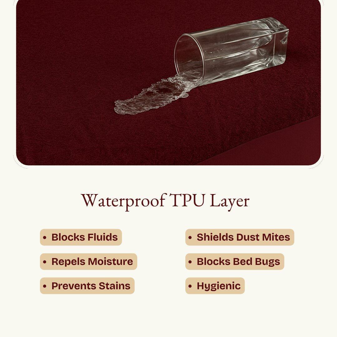 Terry Elastic Maroon Mattress Protector