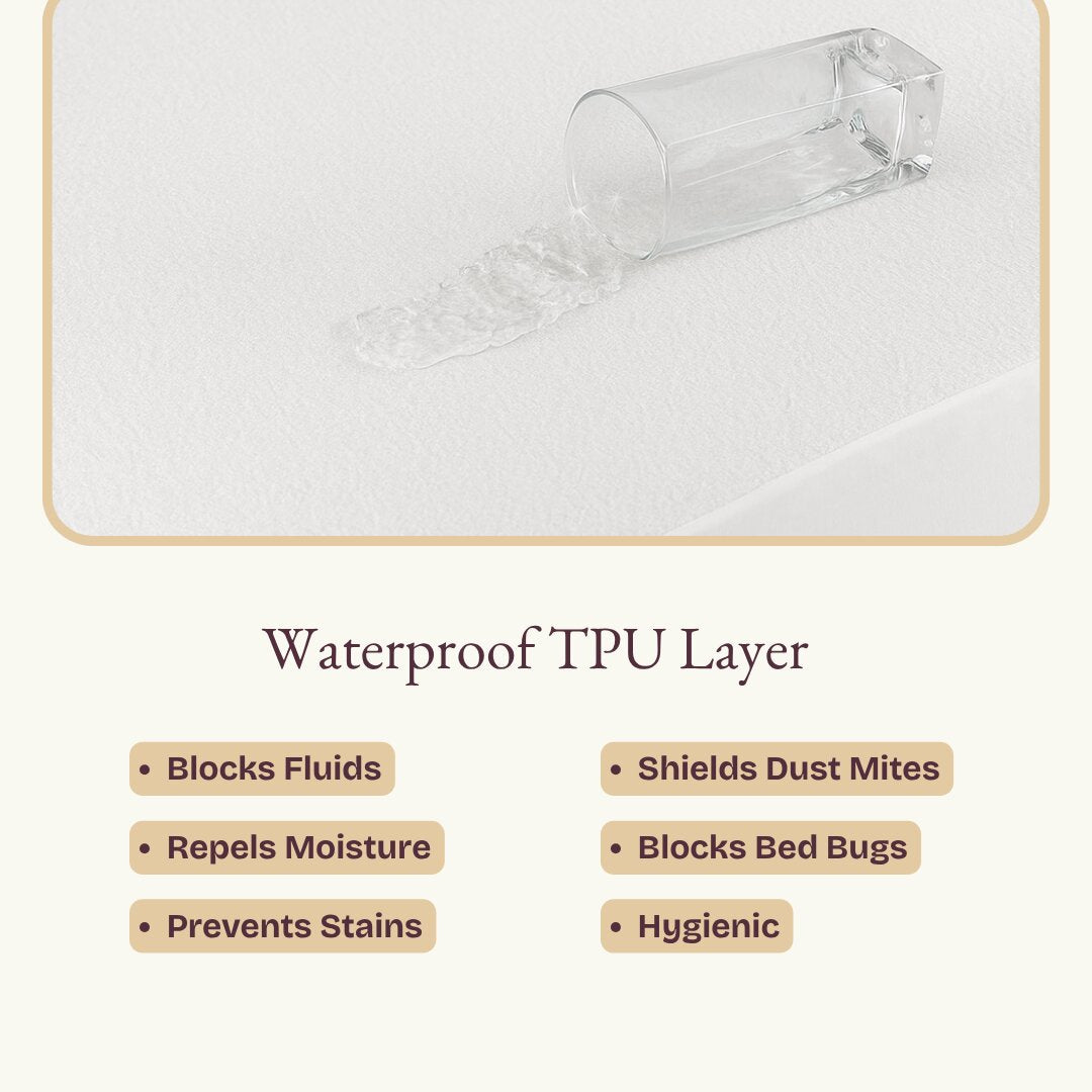 Terry Elastic White Mattress Protector
