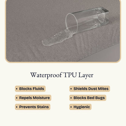 Terry Grey Mattress Protector