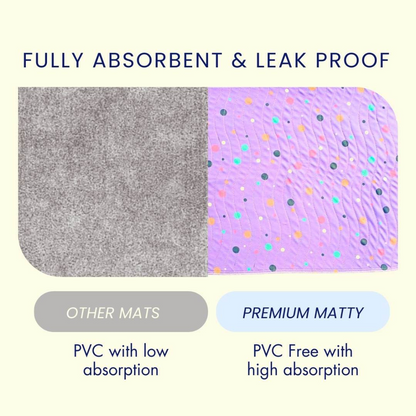 Polka Dots Print Premium Matty